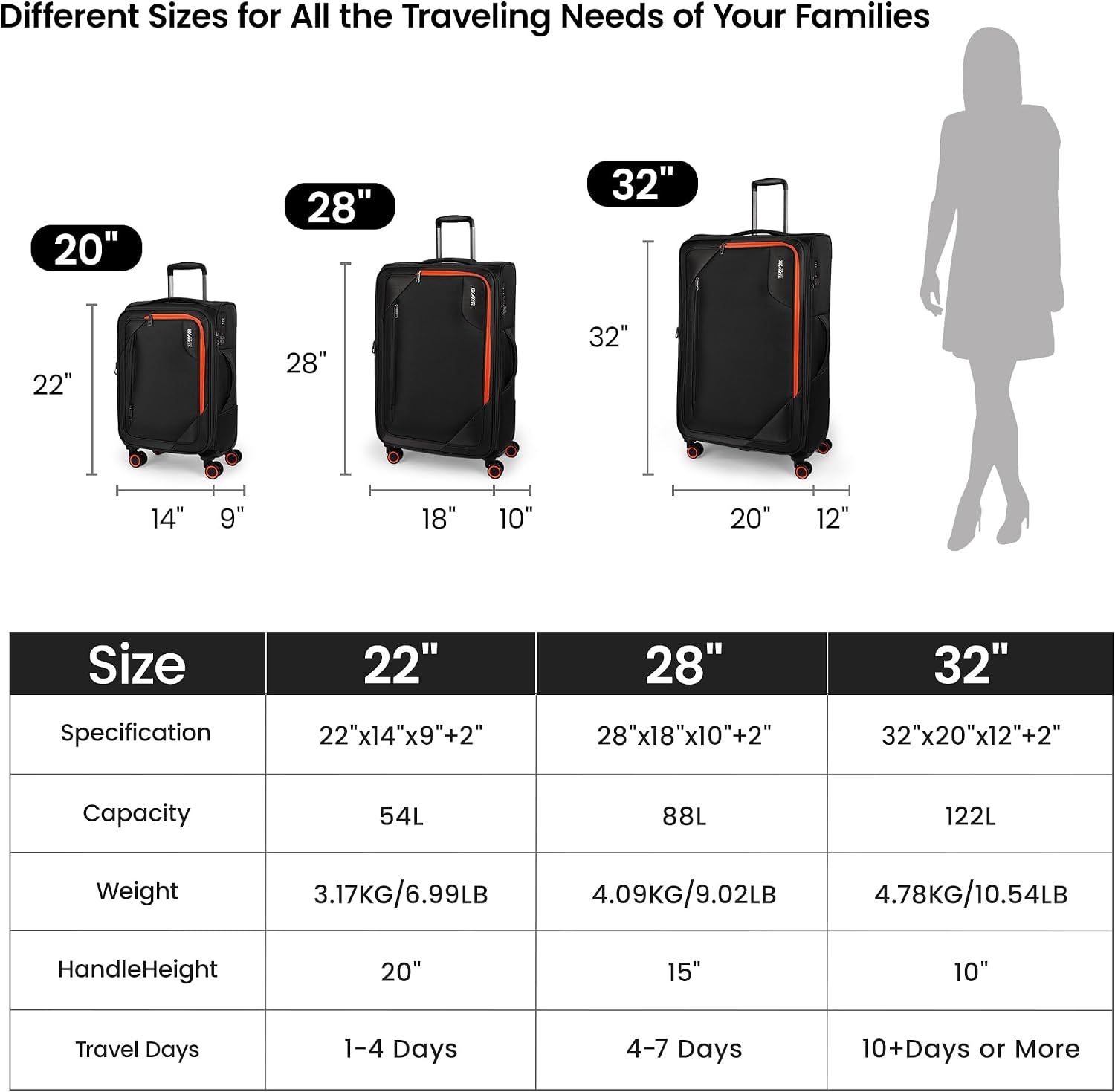 3-Piece Softside Expandable 20% Luggage Set with Front Open Pocket,Softside Suitcases w/Spinner Wheels,Lightweight Durable Rolling Luggage w/TSA LOCK（Black,22in/28in/32in）