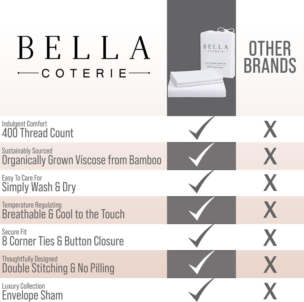 Bella Coterie Luxury Bamboo Viscose Queen Size Duvet Cover Set | 100% Organically Grown | Corner Ties | Ultra Soft | Cooling | Two Pillow Shams | 90 x 94 | No Insert [Champagne]