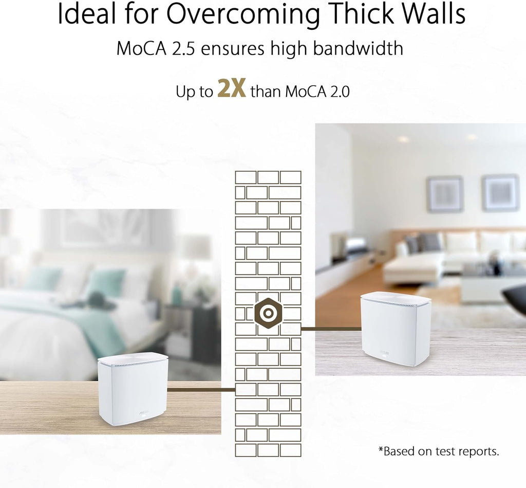 ASUS ZenWiFi AX Hybrid(XC5) AX3000 + MoCA 2.5 Mesh WiFi 6 System (2pk) - Whole Home Coverage up to 3,500 Sq.Ft. & 4+ Rooms for Thick Walls, AiMesh, Lifetime Security, Easy Setup (Renewed)