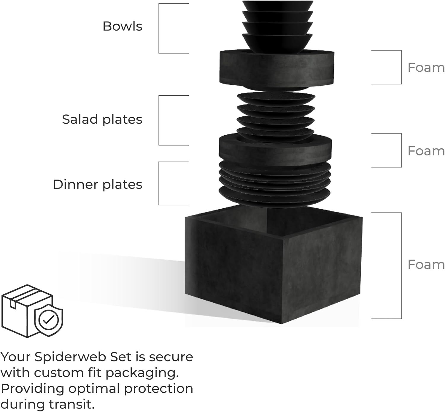 Nomnu Spiderweb Dinnerware Set (12 Pieces) - 4 Dinner Plates, 4 Salad Plates, 4 Bowls - Black Matte Porcelain Goth Dinnerware Set - Halloween Spooky Creepy Dishes Gothic Gifts