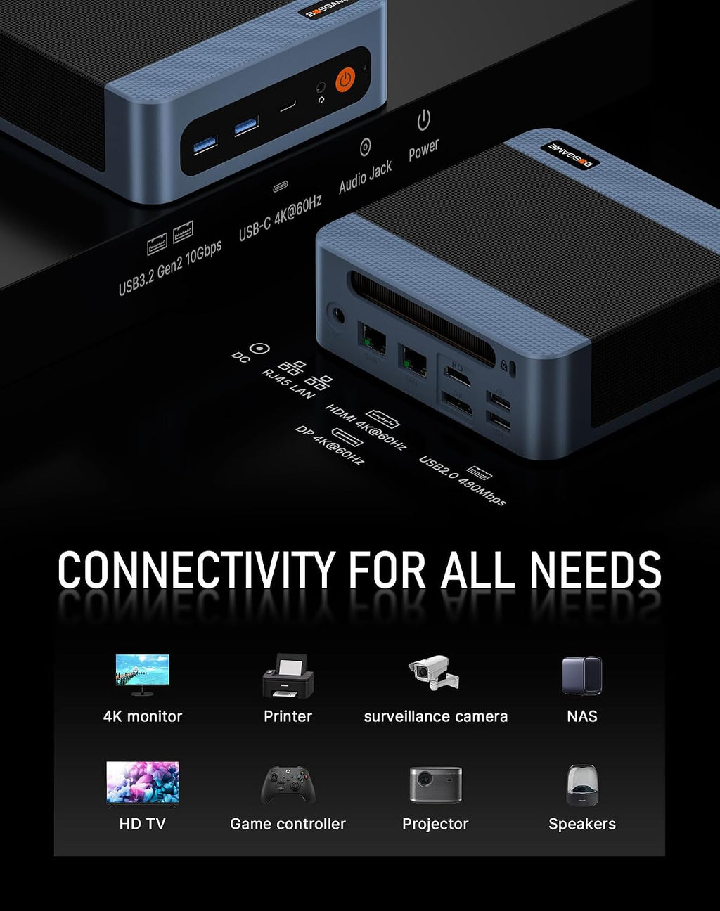 BOSGAME E5 Mini PC Windows 11 Pro, Mini Computers AMD Ryzen 3 5300U, 16GB DDR4 1TB PCIe SSD, 4K Triple Display, Type-C & USB3.2, Dual RJ45, Wi-Fi 5/BT 5.0, Mini Desktop Computer for Home/Office
