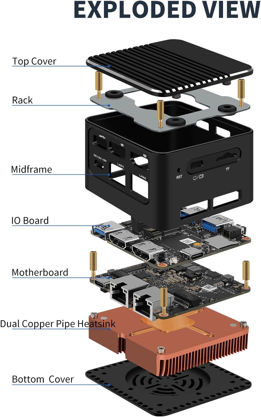 MR-M1 Plus Mini Router Alder Lake i3-N305, 8C/8T, up to 3.8 GHz,16G RAM NO SSD, Type-C/HDMI 4K Dual Display,4X LAN i226-V 2.5GbE Ports/USB3.1 Gen2,Linux/Ubuntu PC