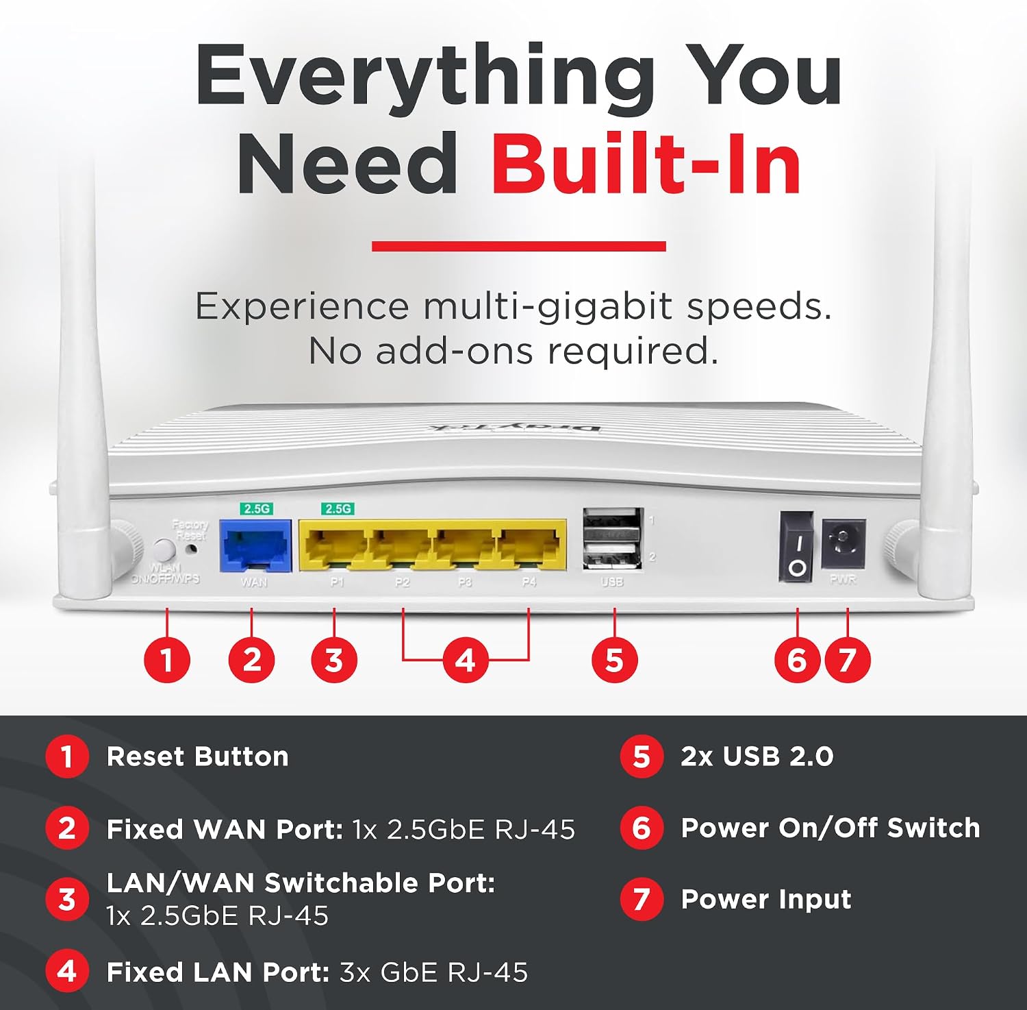 DrayTek Vigor 2136ax Multi-Gigabit Ethernet Router with Wi-Fi 6 AX3000 Wireless, VPN and Fast 2.5GbE Interfaces
