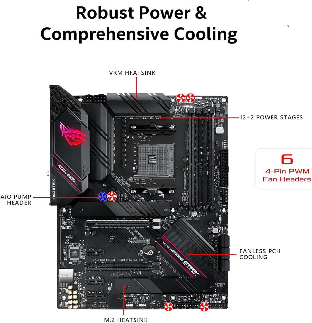 MICRO CENTER AMD Ryzen 9 5900XT Desktop Processor with ASUS ROG Strix B550-F Gaming WiFi II AM4 ATX Gaming Motherboard