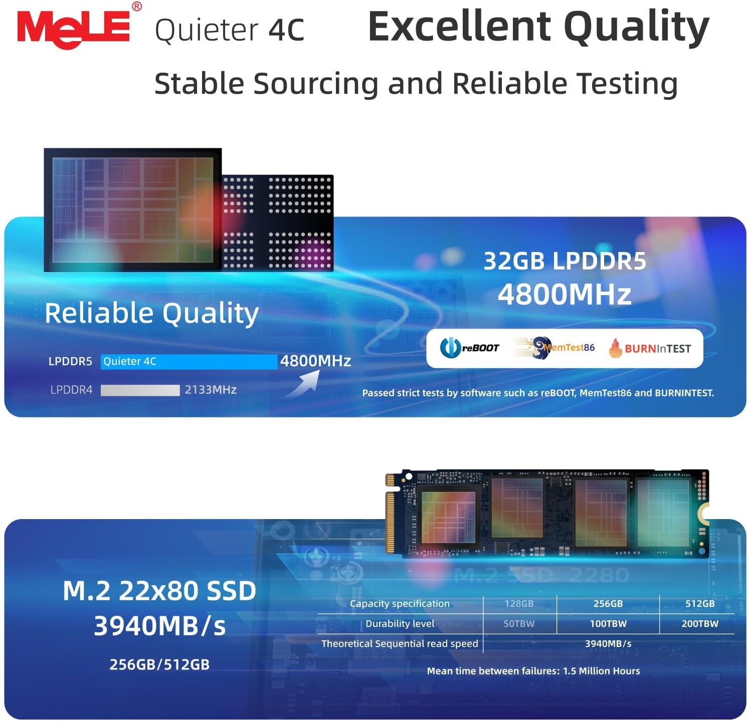 MeLE Mini PC Quieter 4C, N100 Fanless Mini Computers, 32GB LPDDR5 RAM(4800MHz), 512GB SSD, 2.4/5G Wi-Fi, Full-Functional USB-C, 4K Triple Display Desktop on Office, Education, Astrophotography