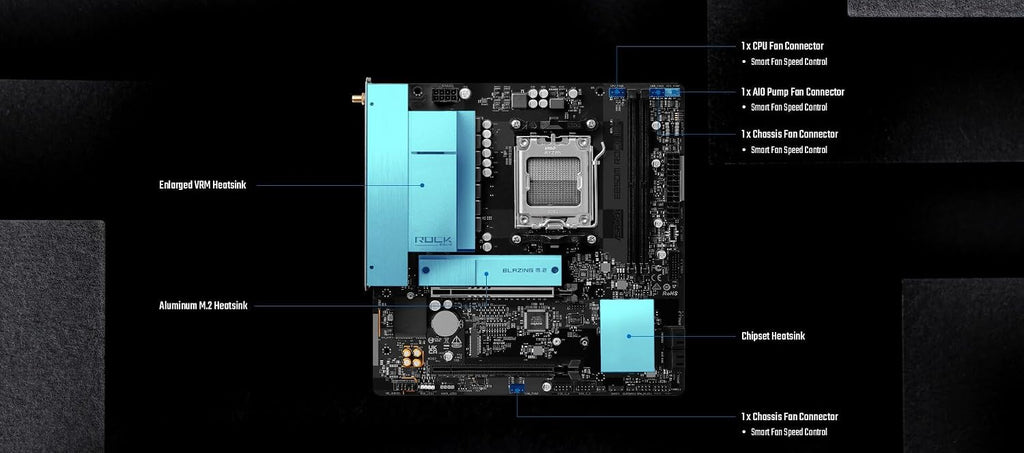 ASRock B850M Rock WiFi Socket AM5 Micro-ATX Motherboard, Supports AMD Ryzen 9000/8000/7000 Series, DDR5 8200+ (OC), PCIe 5.0, WiFi 6E, 2.5G LAN B850