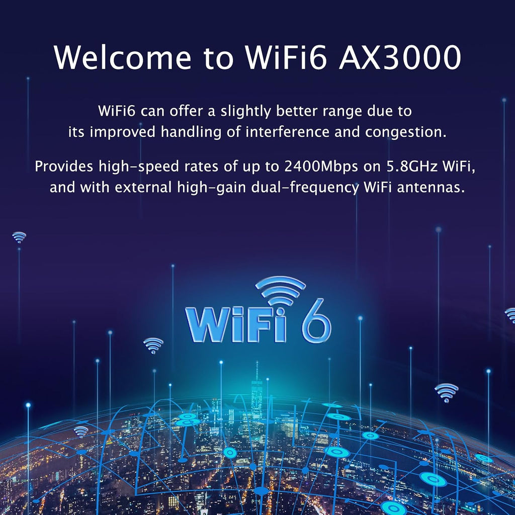 wiSIMLeap 4G WiFi 6e Router CPE LTE Cat 12 and Portable WiFi AX3000 Store RV Gaming Router for Wireless Internet vSIM Include Local and Roaming Pay as You GO Mifi Hotspot 10GB for North America