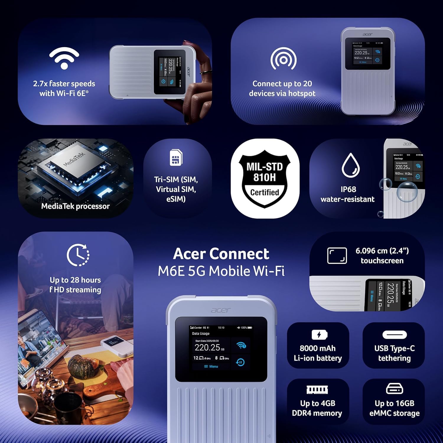 Acer Connect M6E 5G Mobile Wi-Fi | Wi-Fi 6E Hotspot 20 Devices | 2.4″ Touchscreen | 135+ Country Coverage | 8000 mAh Battery | IP68 Rugged | Enterprise-Grade Security | NFC Touch-to-Connect | Tri-SIM