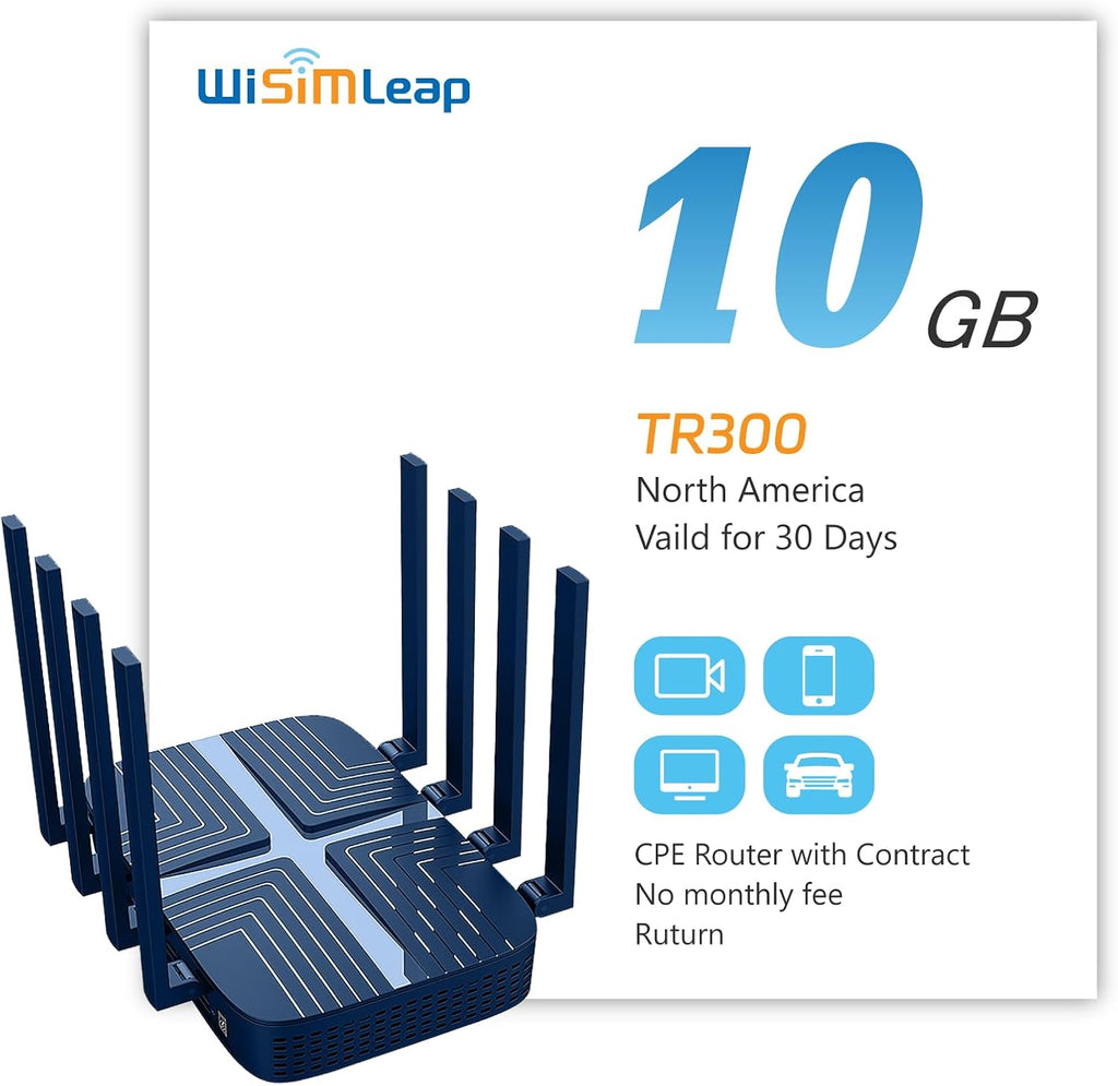 wiSIMLeap 4G WiFi 6e Router CPE LTE Cat 12 and Portable WiFi AX3000 Store RV Gaming Router for Wireless Internet vSIM Include Local and Roaming Pay as You GO Mifi Hotspot 10GB for North America