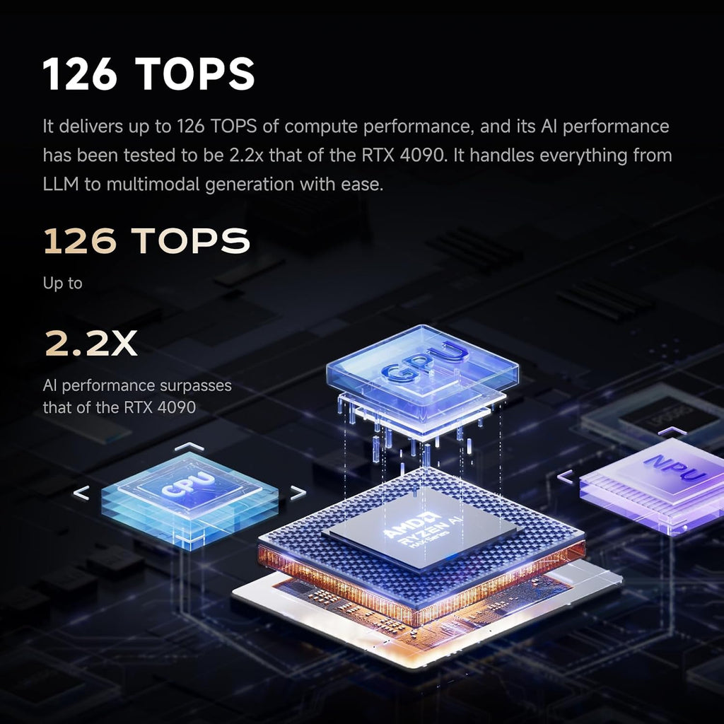 MINISFORUM MS-S1 Max Mini Workstation AMD Ryzen AI Max+ 395(16C/32T) 64GB LPDDR5 2TB SSD Mini PC, HDMI+2X USB4+2X USB4 V2 Video Output, 2x10G RJ45 Port, WiFi7, BT5.4, Radeon 8060S Graphics Computer