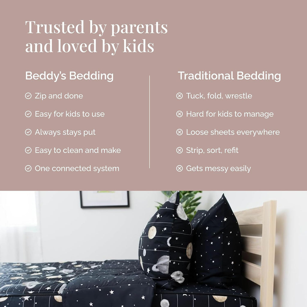Beddy's Outer Space Themed Durable Zipper Bedding for Kids/Teens - Bed in a Bag-Black Sheets and Universe Galaxy Comforter with Stars & Solar System,Includes Pillowcase & Sham-Easy to Make & Wash-Twin