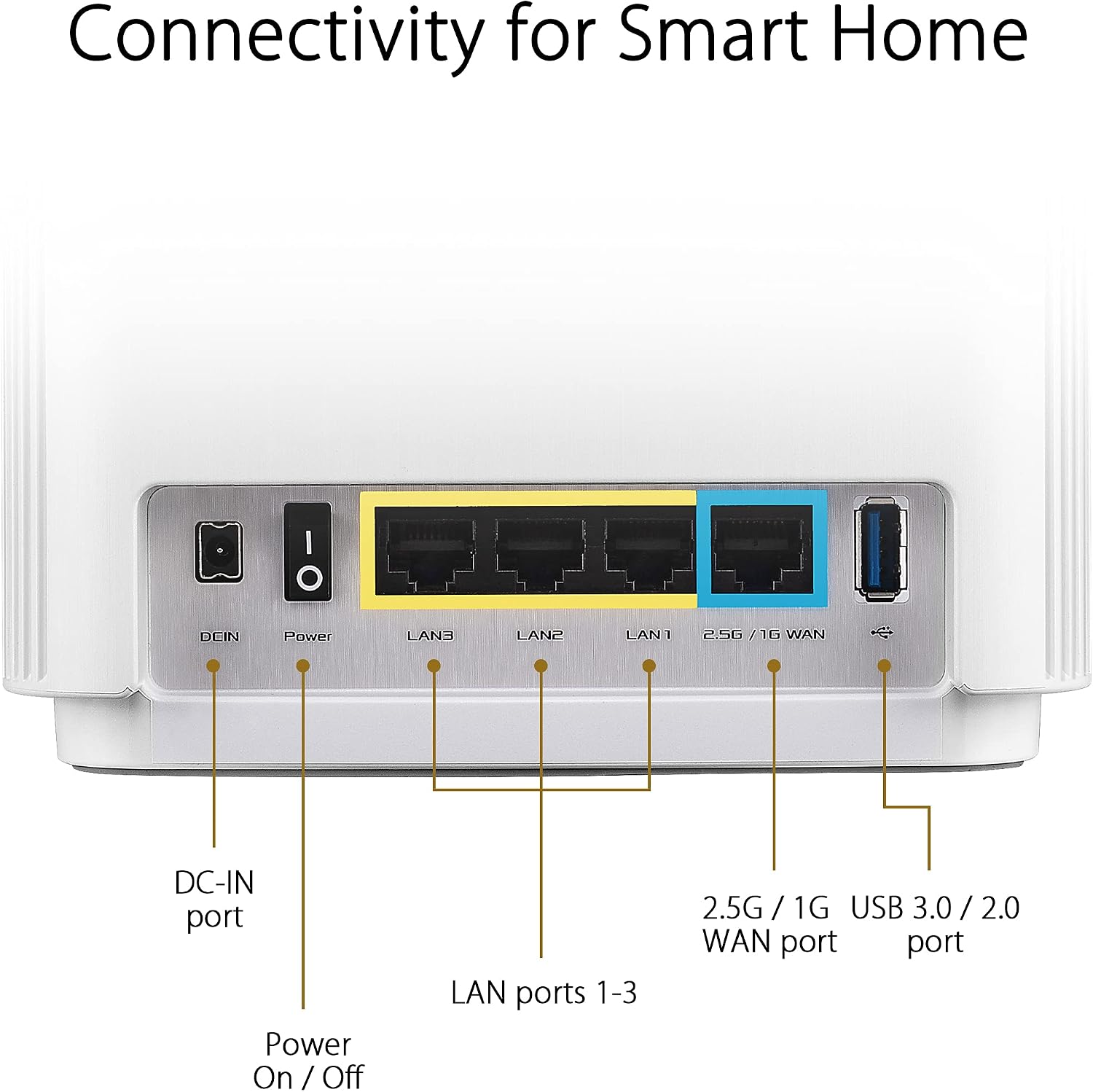 ASUS ZenWiFi Whole-Home Tri-Band Mesh WiFi 6E System (ET8 2PK), Coverage up to 5,500 sq.ft & 6+Rooms, 6600Mbps, New 6GHz Band, AiMesh,Instant Guard (Renewed)