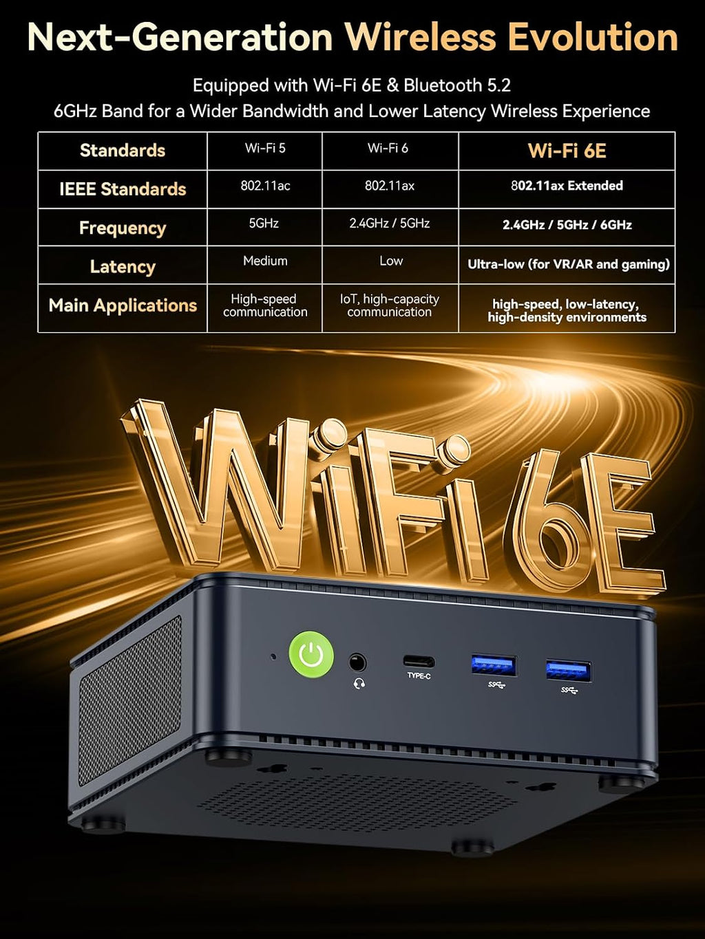GMKtec M6 Ultra Gaming Mini PC, Ryzen 7640HS, 16GB RAM DDR5 1TB SSD, Dual NIC LAN 2.5GbE Mini Desktop Computers, Triple 4K(Max 8K) Display HDMI+DP+USB4, WiFi 6E, BT 5.2 for Super Gaming Office Home