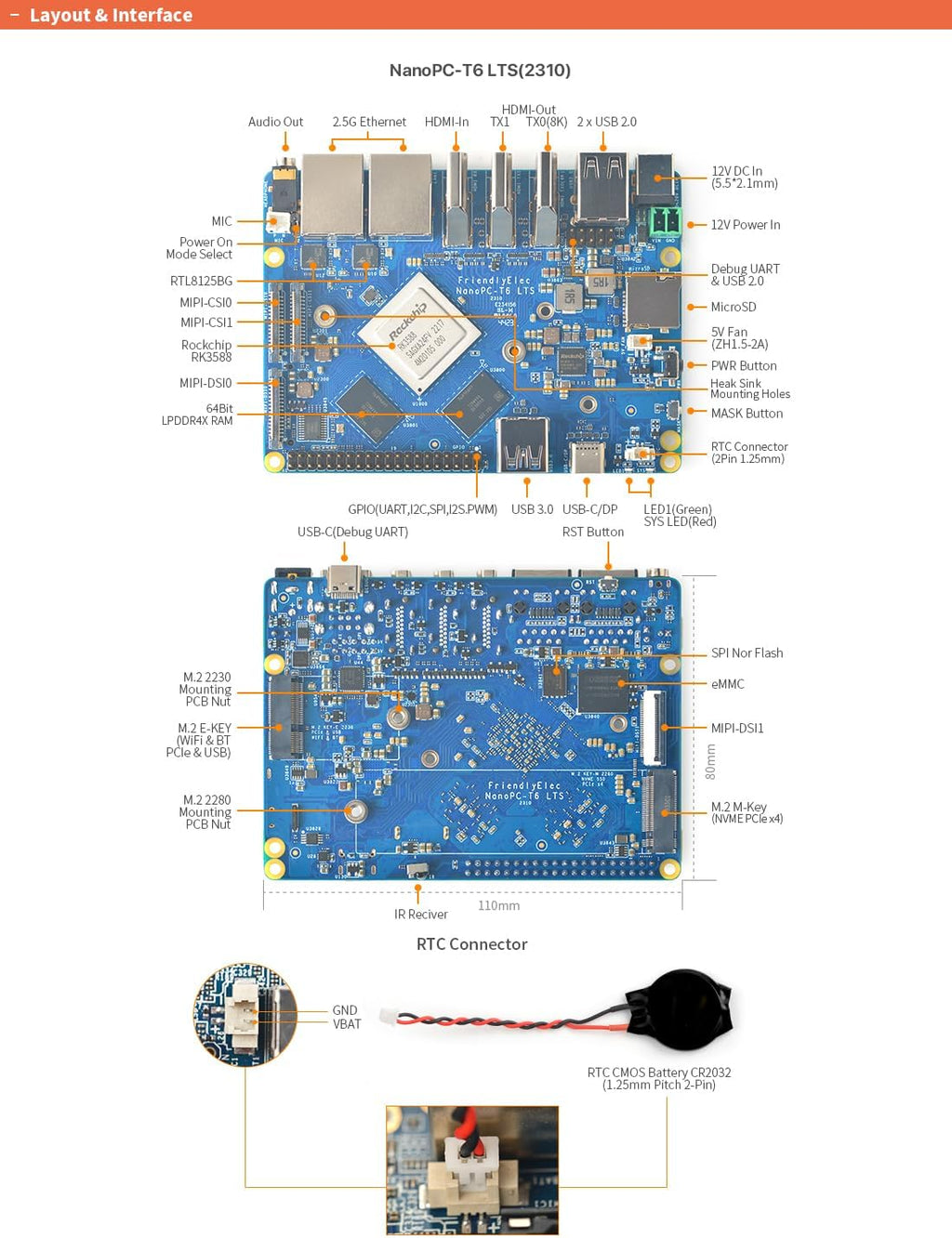 NanoPC-T6 LTS Mini Computer WiFi Router, Office Home Smart IoT Gateway, Rockchip RK3588 CPU 6Tops NPU, with 2X PCle 2.5G Ethernet Port for AI edge computing, Support M.2 NVMe SSD Module (4+64GB)