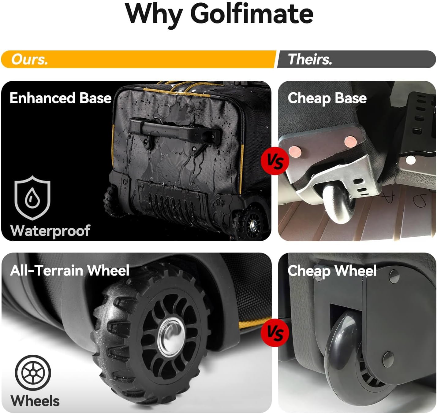 Golf Travel Bags for Airlines with Carbon Fiber Hard Top, Protective Club Traveling Cover with Wheel, Golf Club Carrier Case for Airplanes, Thick Padding, Durable Zippers and 2 Sided Spacious Pockets