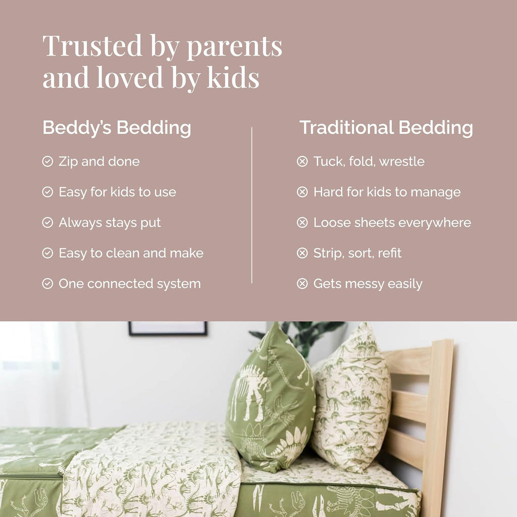 Beddy's Dinosaur T-Rex Durable Zipper Bedding for Kids - Green Sheets & Comforter with Dino Fossils - Includes Pillowcase & Sham - Easy to Make & Wash- Twin