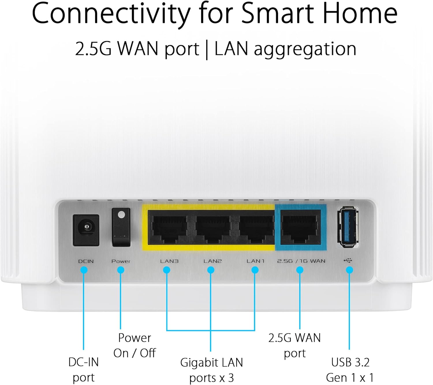 ASUS ZenWiFi XT9 AX7800 Tri-Band WiFi6 Mesh WiFiSystem (2Pack), 802.11ax, up to 5700 sq ft & 6+ Rooms, AiMesh, White (Renewed)