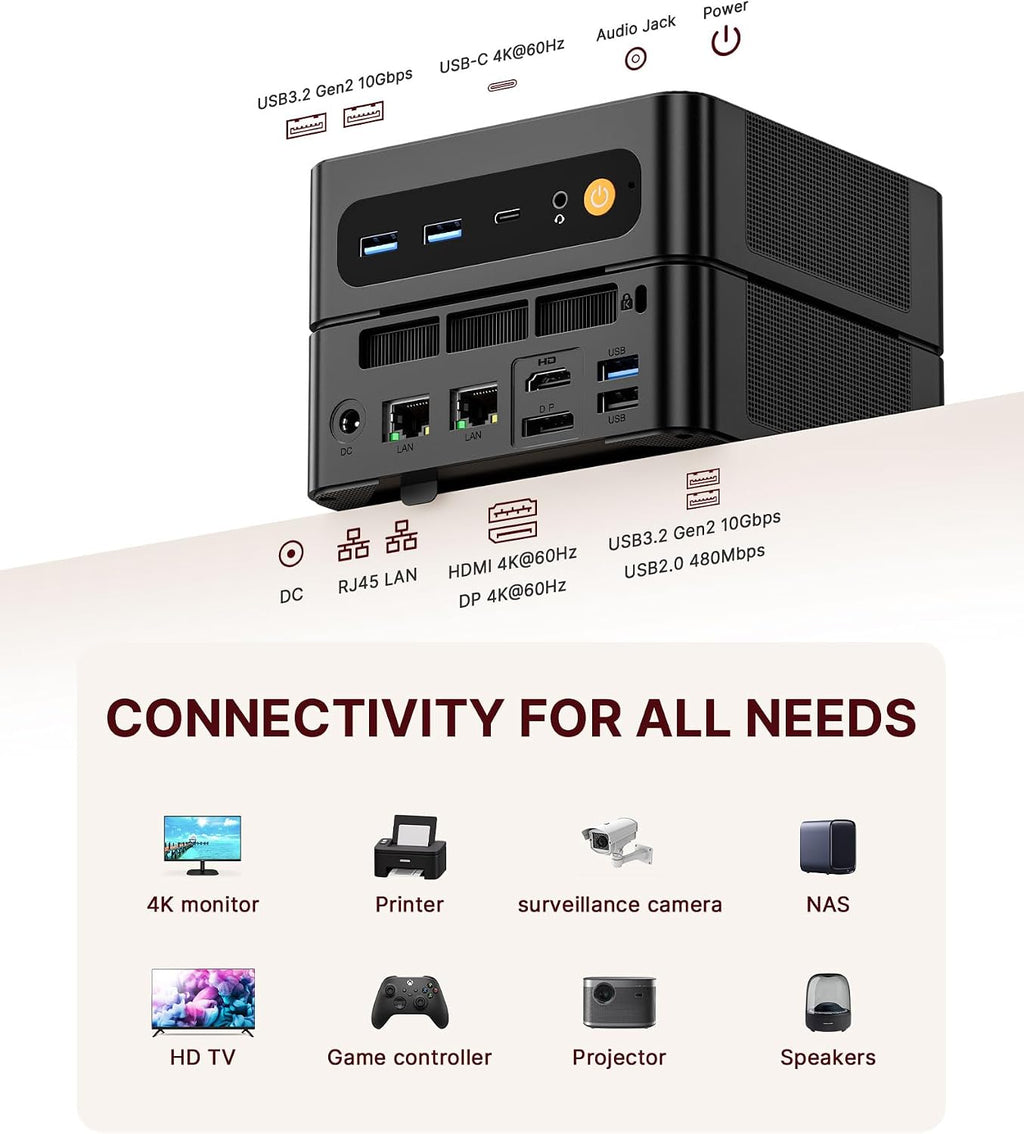 N4 Dual Nic Mini PC, Ryzen 9 6900HX, 32GB LPDDR5X 1TB PCIe 4.0 SSD, Radeon 680M GPU, Mini Computer, WiFi-6E(AX210) & BT-5.2, 4K Triple Display, Office/Home/Gaming