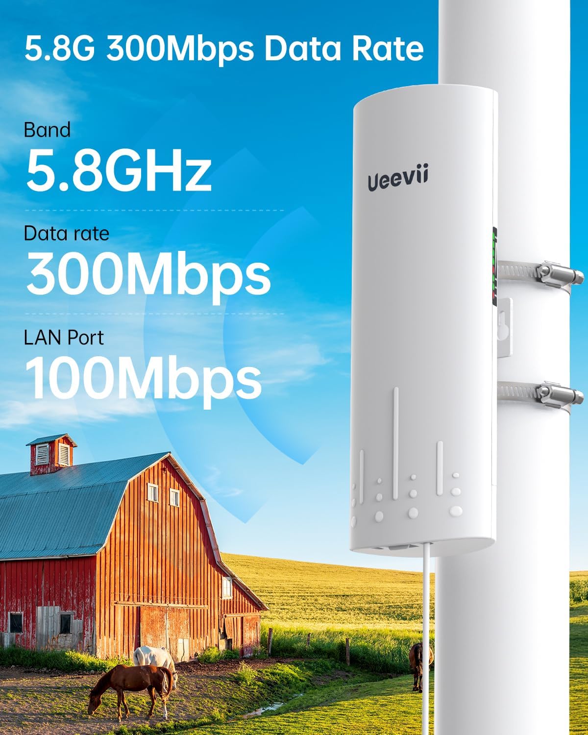 UeeVii CPE450 Wireless Bridge and WR3000K WiFi Router Kit, 5.8G 3KM Point to Point Wireless Bridge Outdoor to Shop Barn Garage Building Network Kit Solution, Outdoor WiFi Bridge(2PCS), Plug and Play