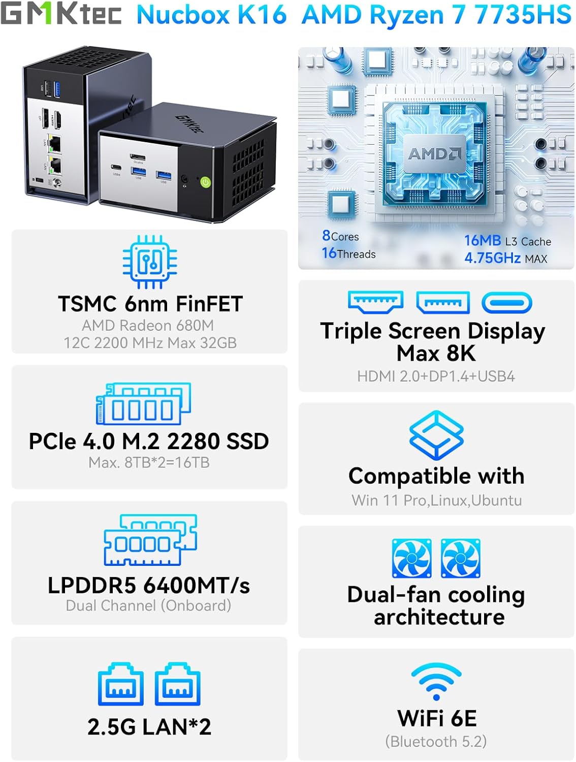GMKtec K16 Mini PC Gaming AMD Ryzen7 7735HS 32GB LPDDR5 6400MT/s 1TB PCle 4.0 SSD Dual NIC LAN 2.5GbE, Oculink,Triple Display HDMI 2.0+DP1.4+USB4, WiFi6E, BT5.2