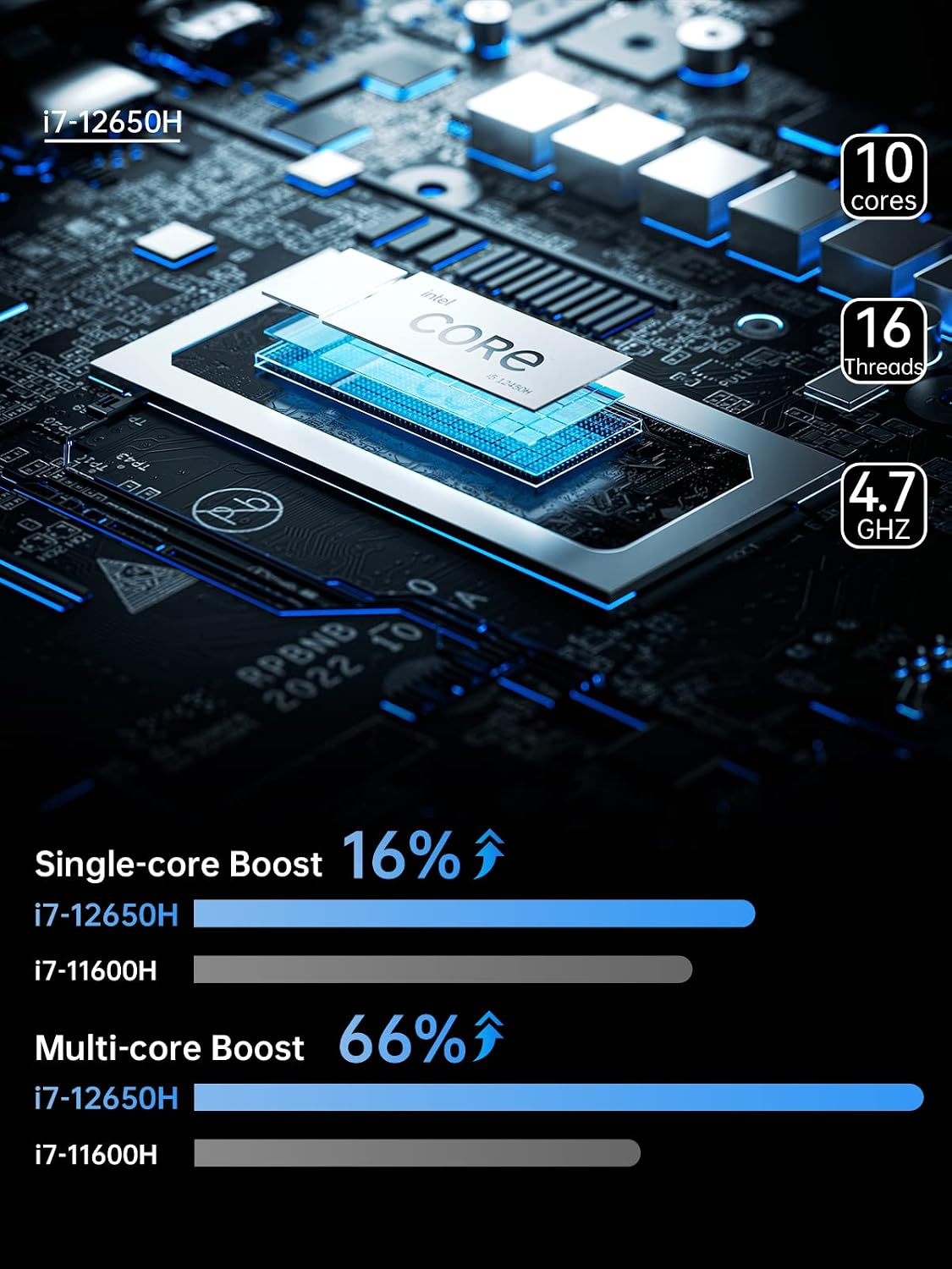 MINISFORUM NAB6 Lite Mini PC Core i5-12600H(12C/16T, up to 4.5 GHz) Desktop Computer 16GB RAM 1TB SSD, 2xHDMI + 2xUSB-C 4K@60Hz Outputs, 2x2.5G LAN, 4xUSB3.2, Iris Xe Graphics Mini PC