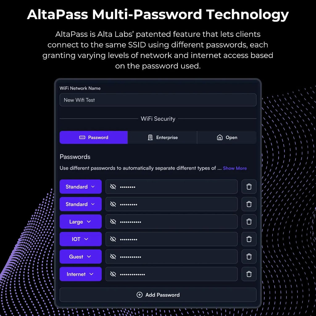 Enterprise Indoor & Outdoor Networking Bundle | 6.3 Gbps WiFi | 10 Gbps Ethernet | Real-Time Stats | Seamless Roaming, PoE+, 4096 QAM | WiFi Access Points | 4x4 MU-MIMO Antennas for Extended Range