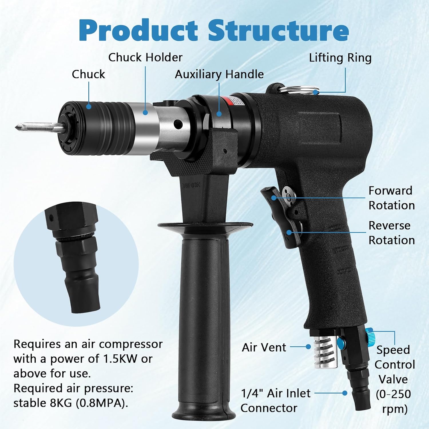 MXBAOHENG Pneumatic Tapping Machine with 360° Rotating Auxiliary Handle, Portable Air Tapper Tool 250RPM Thread Tapping Gun Tap Drill Machine for Metal with 4pcs ANSI Collets