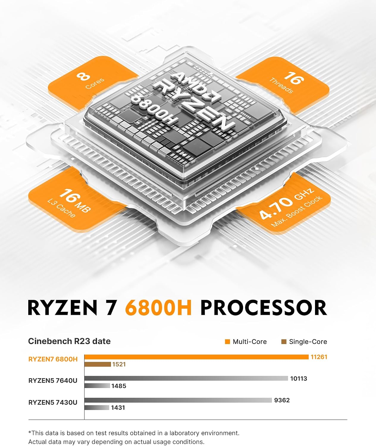 BOSGAME P6 Neo Mini PC with AMD Ryzen 7 6800H, 24GB LPDDR5X 1TB PCle SSD, 4K Triple Display, Dual LAN, Wi-Fi 6E/BT5.2, Mini Desktop Computer for Gaming/Office