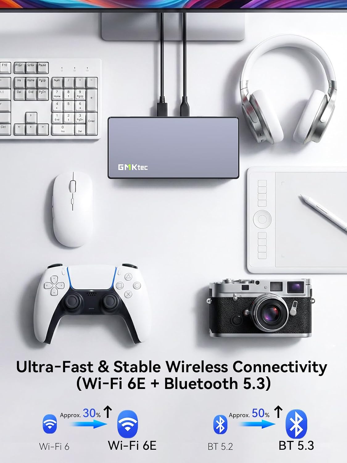 GMKtec K13 Mini PC Intel Ultra 7 256V (Turbo 4.8GHz) SK Hynix LPDDR5 8533 MT/s PCIe 4.0 SSD Intel ARC 140V Desktop Mini Computer 5GbE LAN NIC/ 2X M.2 Expansion Slots/ USB4/ HDMI