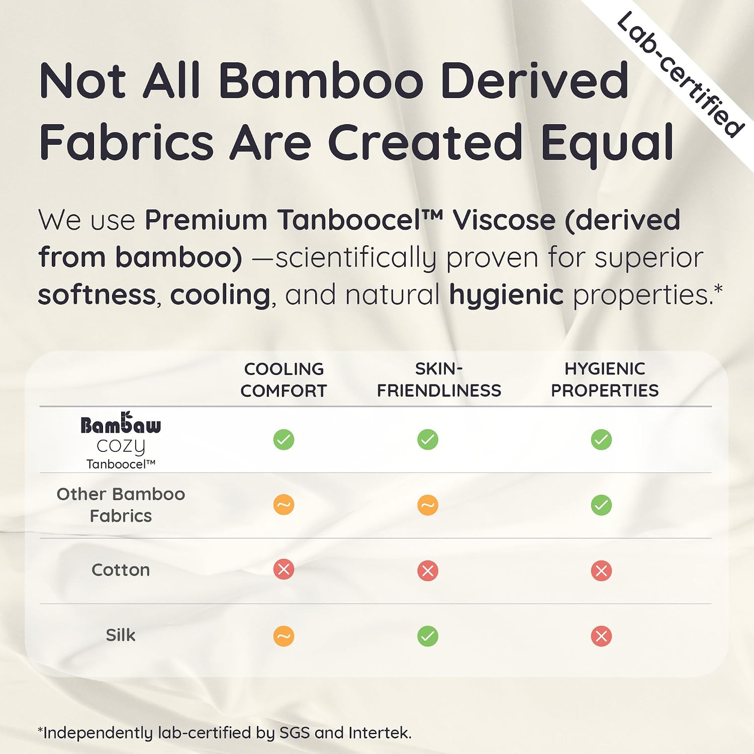 Bambaw 100% Viscose Derived from Bamboo Sheets Queen Size Set – 6pcs Deep Pocket Cooling Queen Sheets, Fits Up to 16'' with Elastic Corner Straps, Buttery Soft & Breathable (Sea Glass)