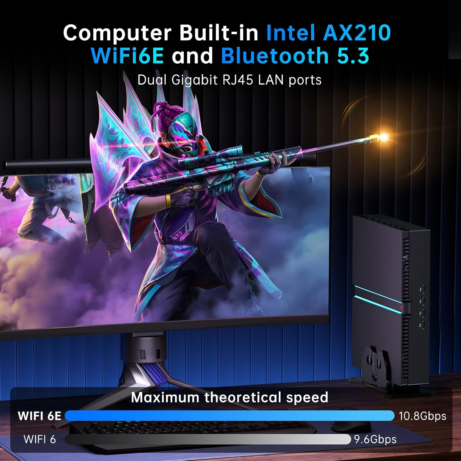 Mini PC Gaming, Desktop Computer i7-14700F 20 Cores Upto 5.4GHz, 32G DDR5, 2T M.2 PCIE4.0 SSD, Windows 11 Pro, GeForce RTX4070 12G, Four Display, 8K@60Hz Outputs, Dual LAN, WiFi6E/BT5.3
