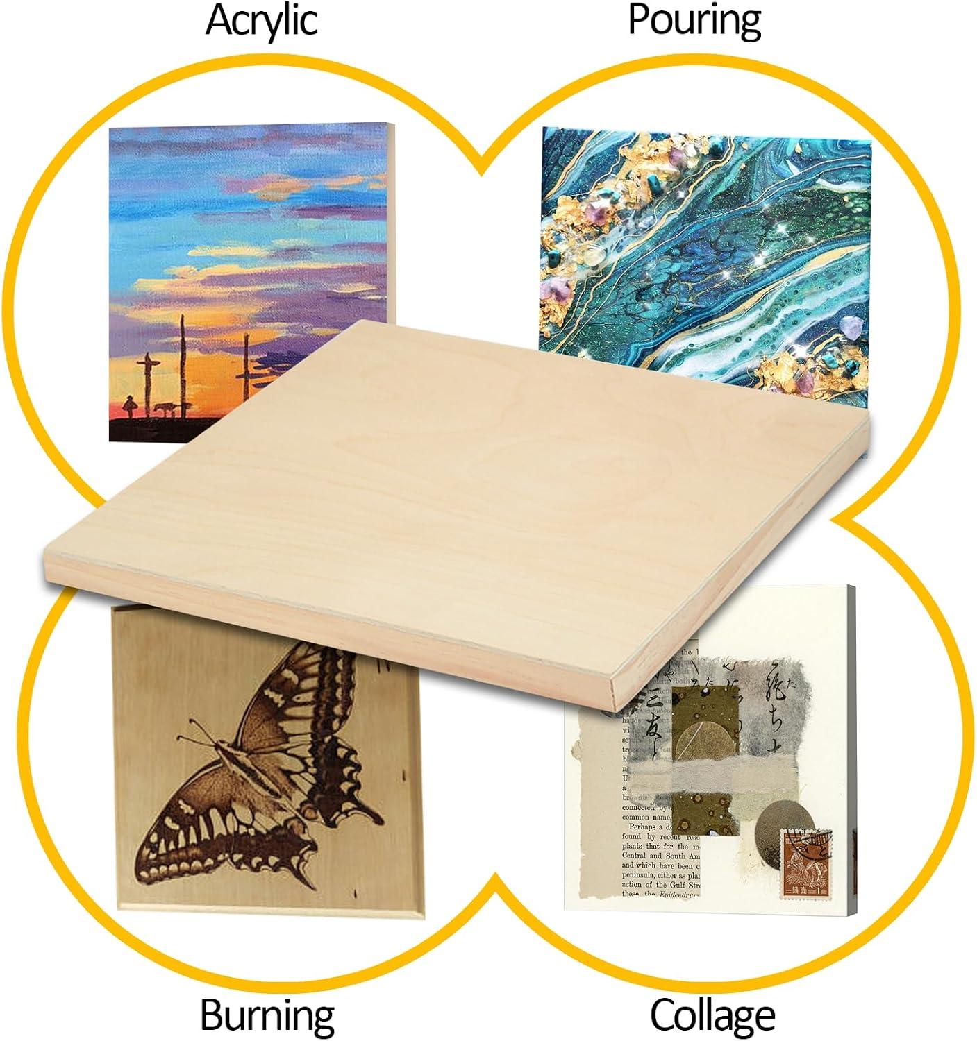 Falling in Art 2 Pack Unfinished Wooden Canvas Panels, 36x36 Gallery Birch Wood Panels Kit, 1 1/2' Deep Art Cradle Boards for Acrylic Painting, Pouring and Burning