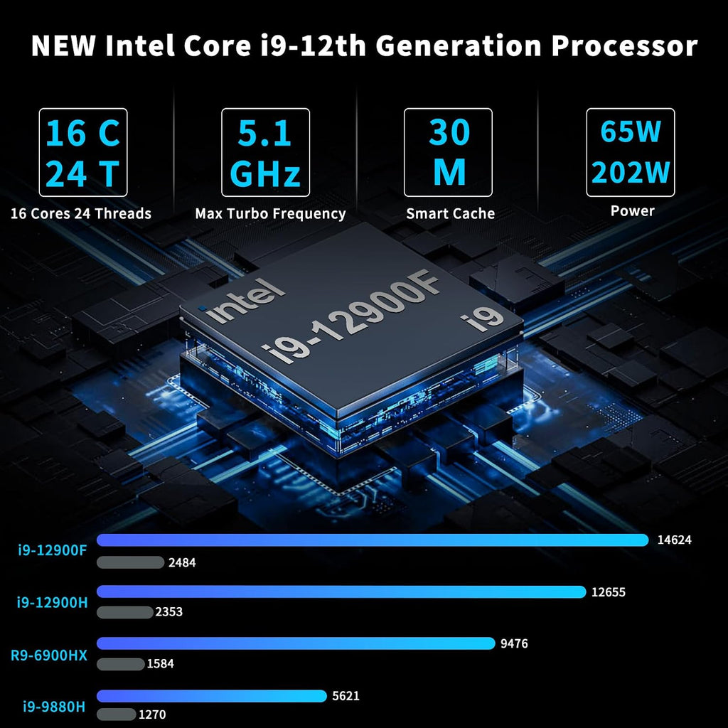 Mini Gaming PC, Desktop Computer Core i9-12900F 2.4-5.1GHz, Windows 11 Pro, 64G DDR5| 1T PCIE4.0 M.2 SSD, GeForce RTX3060 12G, Dual LAN, 2XHDMI2.1 & 2XDP, 8K Outputs, BT5.1/WiFi6, Optical