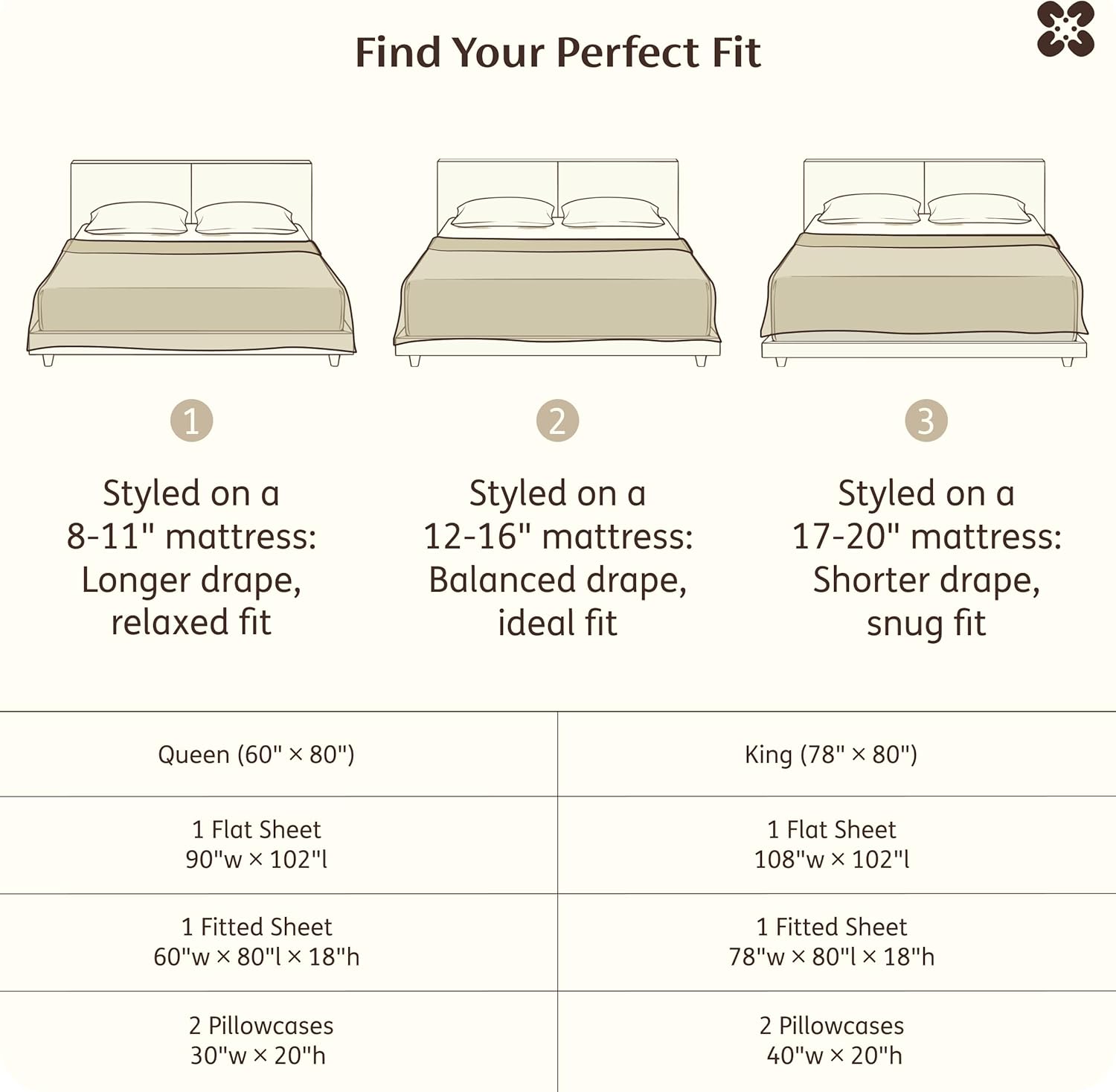 Bedsure Bamboo Viscose Cooling Sheets, Rayon Cotton Serene Blend, PureWoven, Breathable & Buttery Soft King Size Sheets Set, Deep Pocket Up to 18', Hotel Luxury Bedding for Hot Sleepers, Dusty Blue
