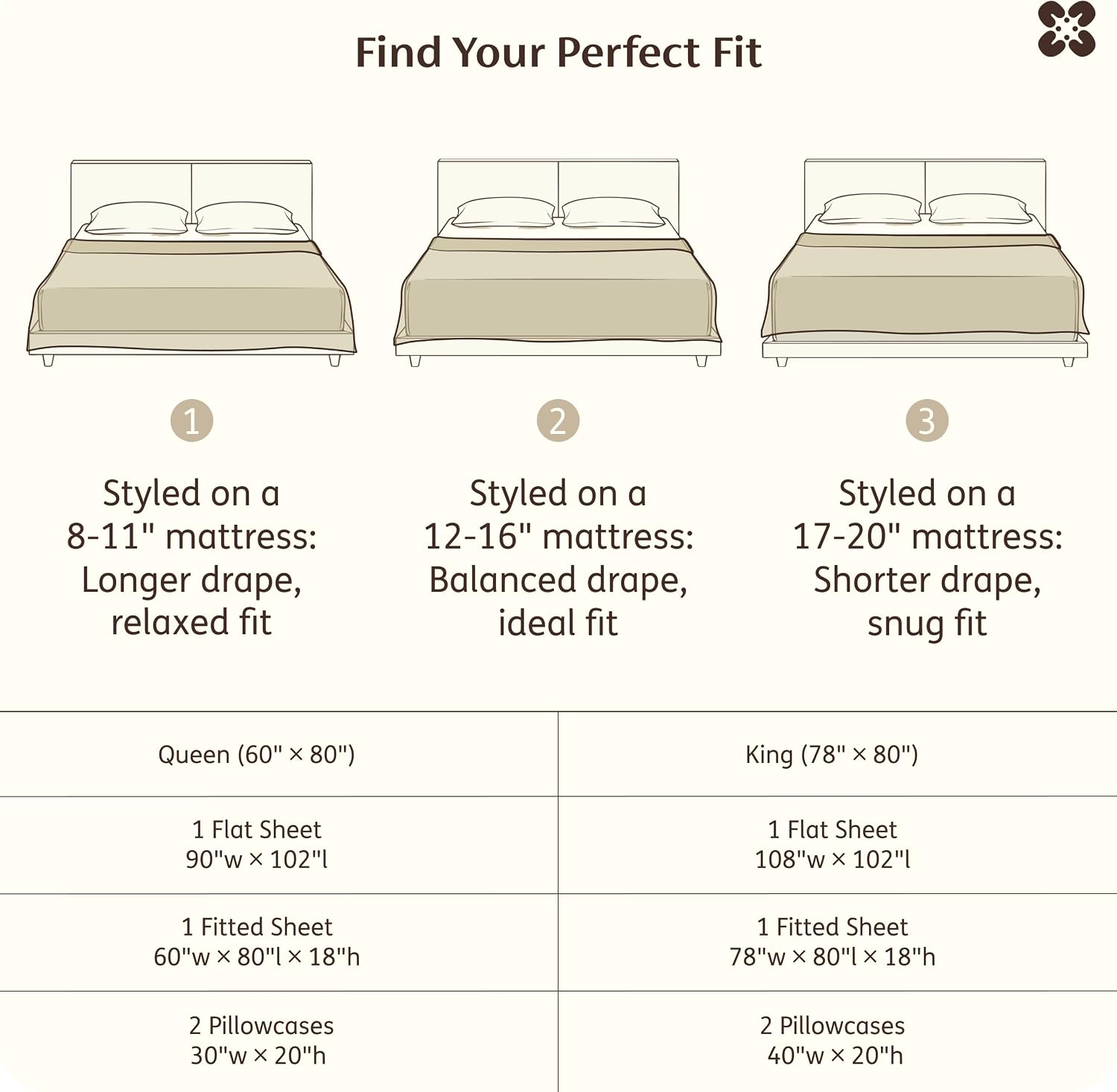 Bedsure Bamboo Viscose Cooling Sheets, Rayon Cotton Serene Blend, PureWoven, Breathable & Buttery Soft King Size Sheets Set, Deep Pocket Up to 18', Hotel Luxury Bedding for Hot Sleepers, Beige