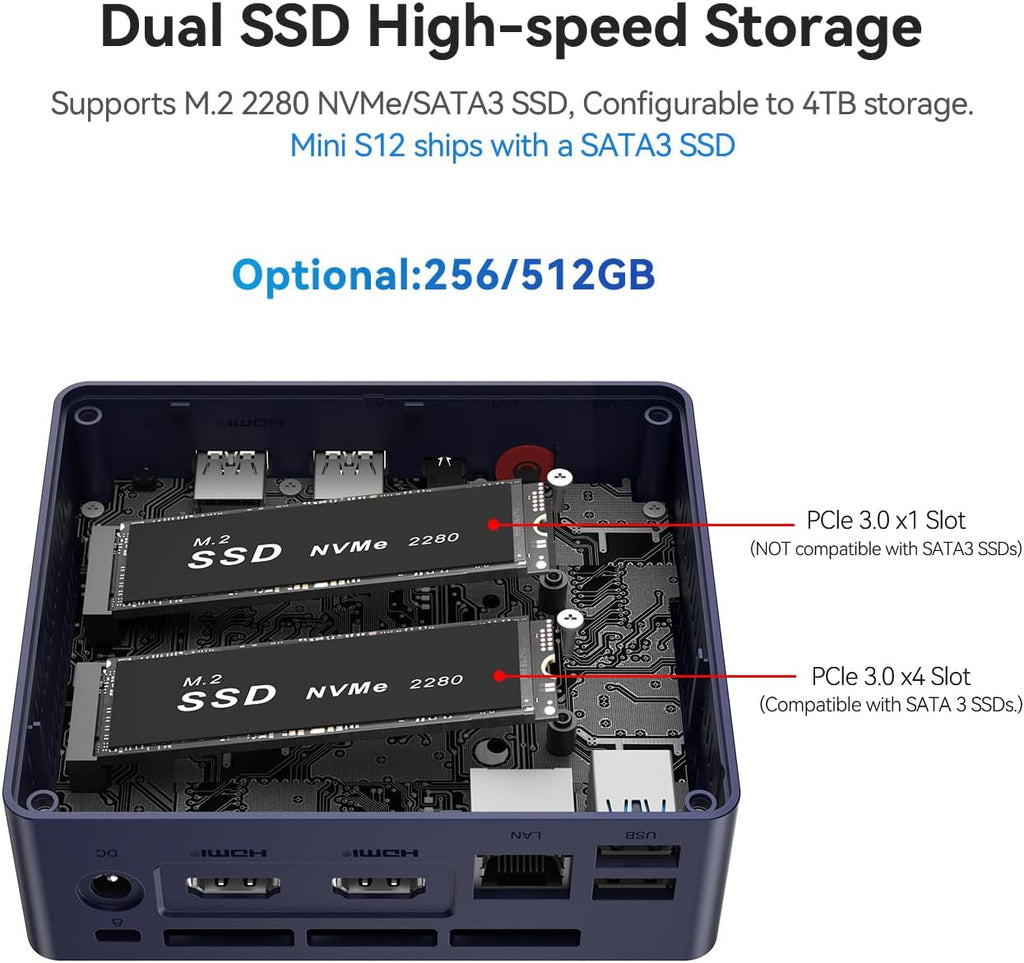 Beelink MINI S12 Mini PC Intel 12th Lake N95(3.4GHz 4C/4T), 12GB LPDDR5 480GB SSD, Dual HDMI 4K Displays, Mini Computers Support WIFI5/BT4.2/Home/Office/Openwrt/2.5Gbps/W11 Home