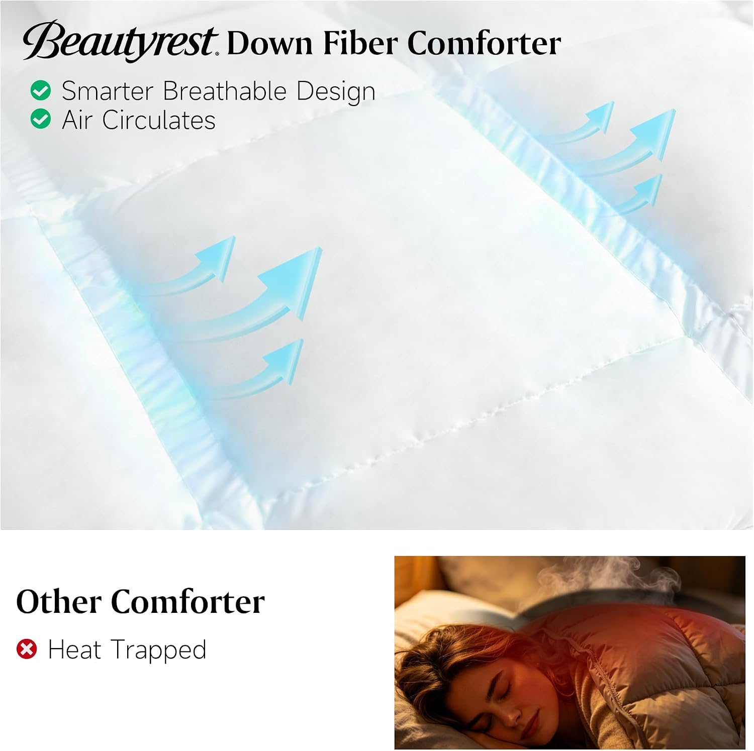 Beautyrest Goose Down Fiber Comforters Queen Size, All Season Luxury White Duvet Insert, 100% Cotton Fabric, Hotel Collection Fluffy Breathable Bedding Comforters, 8 Corner & Center Loops, 90x90 Inch