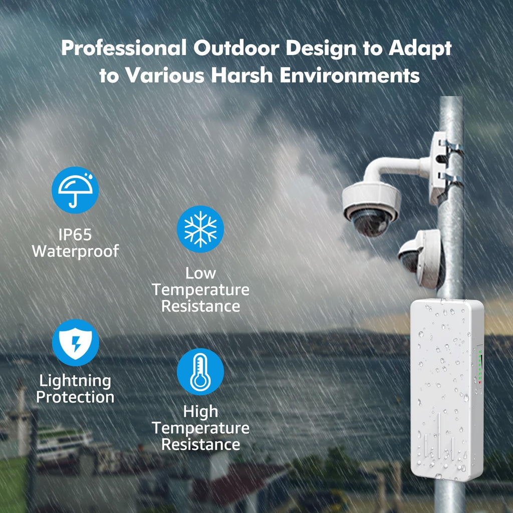 Outdoor Wireless Bridge, NICGIGA 5.8G 4KM Transmission WiFi Point-to-Point Wireless Ethernet Bridge Router, with 2 Gigabit RJ45 LAN Ports, 2-Pack CPE, Factory Pairing Without Setting, Plug and Play.