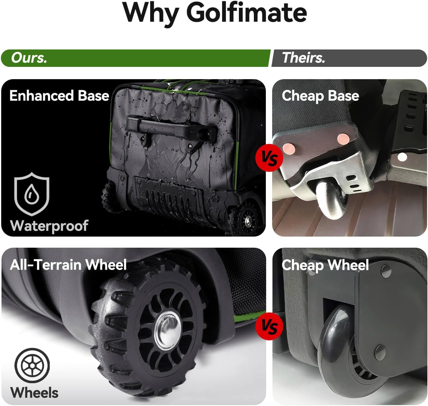 Golf Travel Bags for Airlines with Carbon Fiber Hard Top, Protective Club Traveling Cover with Wheel, Golf Club Carrier Case for Airplanes, Thick Padding, Durable Zippers and 2 Sided Spacious Pockets