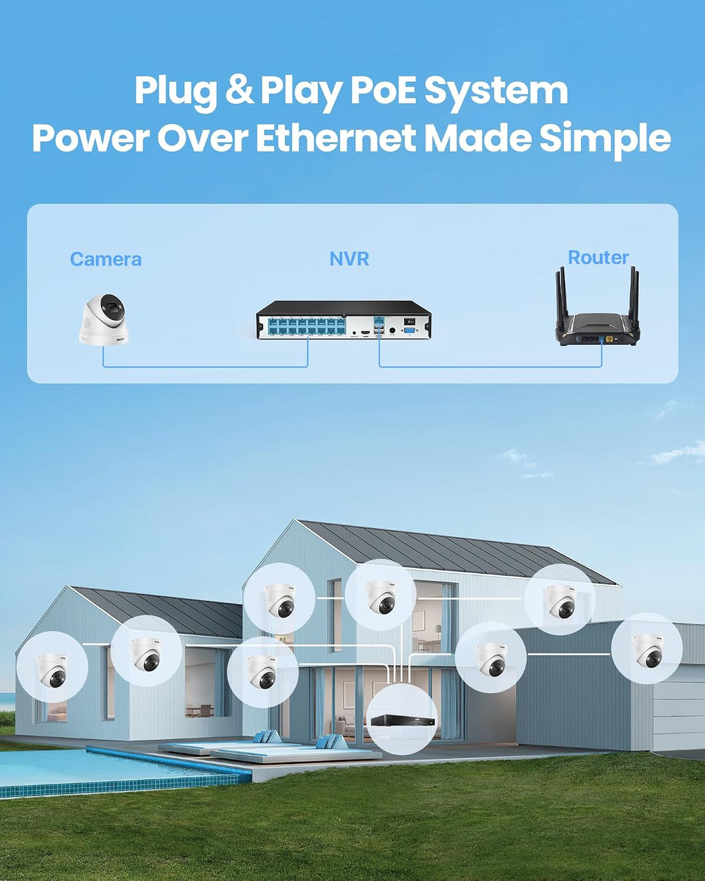 ZOSI 32CH 4K PoE Security Camera System,16 Port 32CH 8MP Dual-Disk NVR with 4TB HDD,Face/Person/Vehicle Detection,2 Way Audio,Night Vision,10pcs 4K Indoor Outdoor PoE IP Cameras,for 24/7 Recording