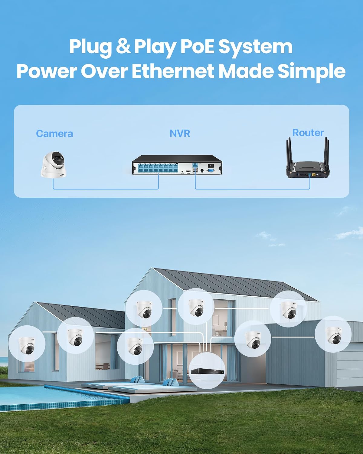ZOSI 32CH 4K PoE Security Camera System,16 Port 32CH 8MP Dual-Disk NVR with 4TB HDD,Face/Person/Vehicle Detection,2 Way Audio,Night Vision,10pcs 4K Indoor Outdoor PoE IP Cameras,for 24/7 Recording