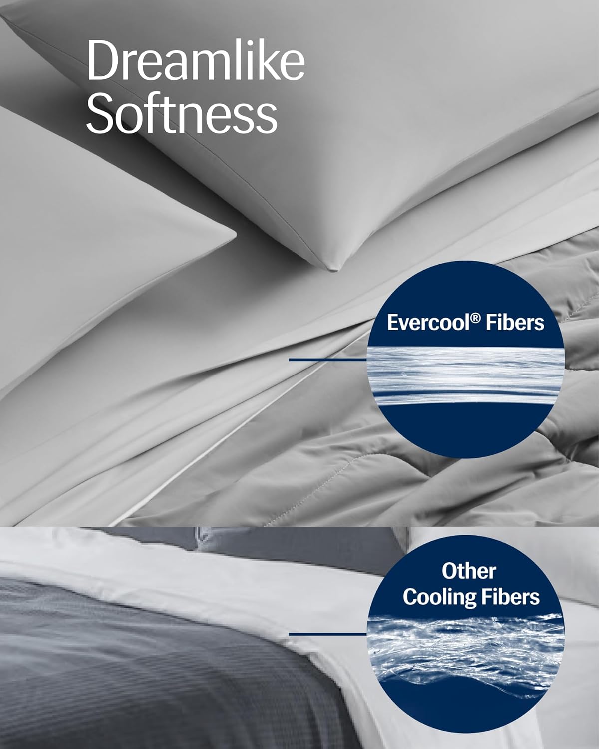 REST® Evercool® Cooling Comforter, Full/Queen, Blanket for Hot Sleepers, All Season Bedding to Keep Cool for Night Sweats, Breathable Lightweight Blanket, 90'x90' Inches, Cool Gray