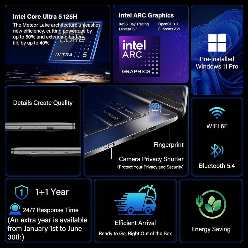 GEEKOM GeekBook X14 Pro Laptop, 2.2lbs Ultra Thin 14' 2.8K OLED Laptop Computer, Ultra 5 125H, 32GB LPDDR5x 7500MHz RAM 1TB SSD, Up to 16 Hour, 2X USB4, Fingerprint, Hub, Copilot, Windows 11 Pro