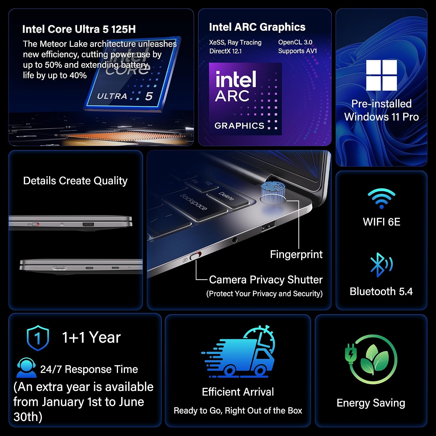 GEEKOM GeekBook X14 Pro Laptop, 2.2lbs Ultra Thin 14' 2.8K OLED Laptop Computer, Ultra 5 125H, 32GB LPDDR5x 7500MHz RAM 1TB SSD, Up to 16 Hour, 2X USB4, Fingerprint, Hub, Copilot, Windows 11 Pro