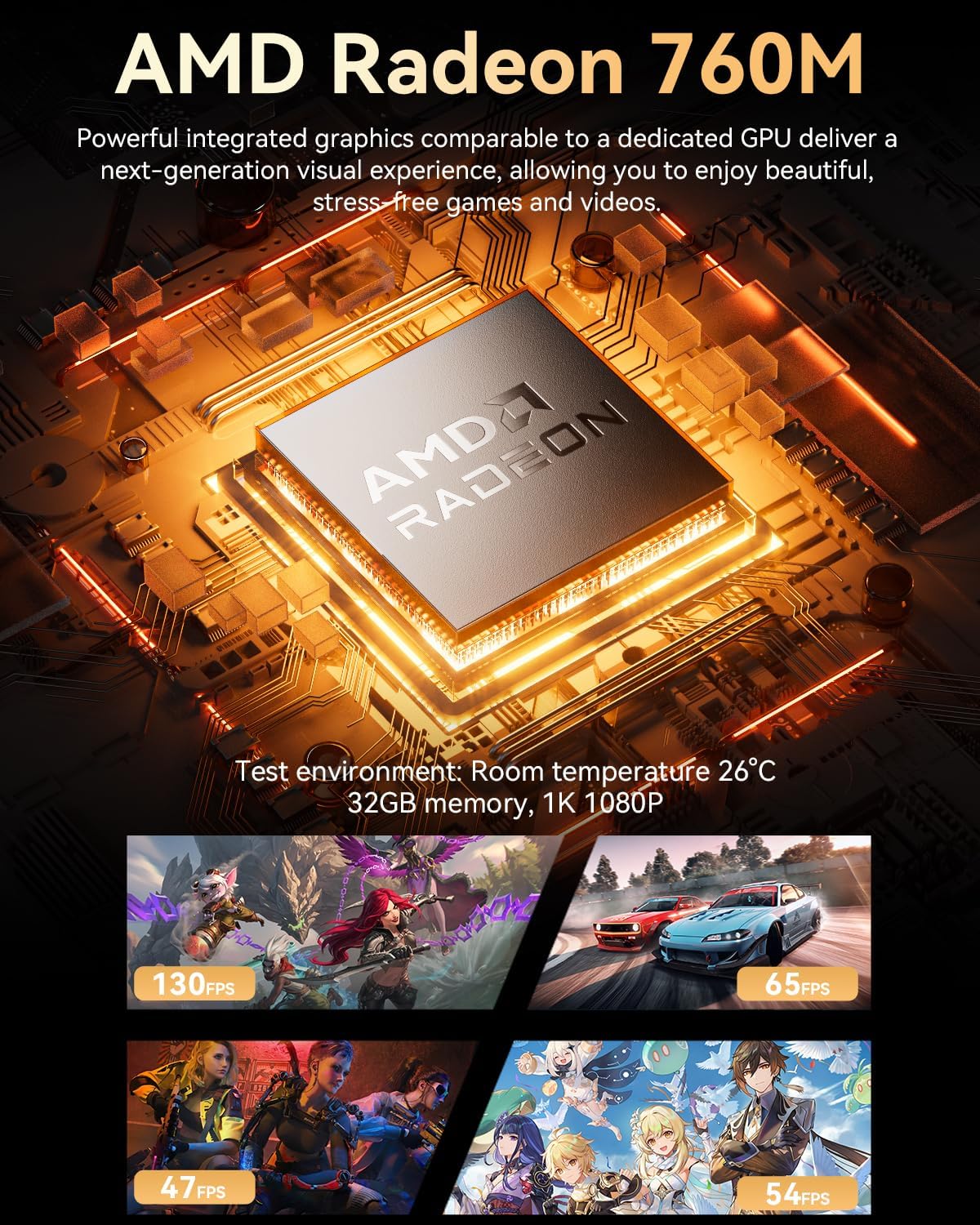 GMKtec M6 Ultra Gaming Mini PC, Ryzen 7640HS, 16GB RAM DDR5 1TB SSD, Dual NIC LAN 2.5GbE Mini Desktop Computers, Triple 4K(Max 8K) Display HDMI+DP+USB4, WiFi 6E, BT 5.2 for Super Gaming Office Home
