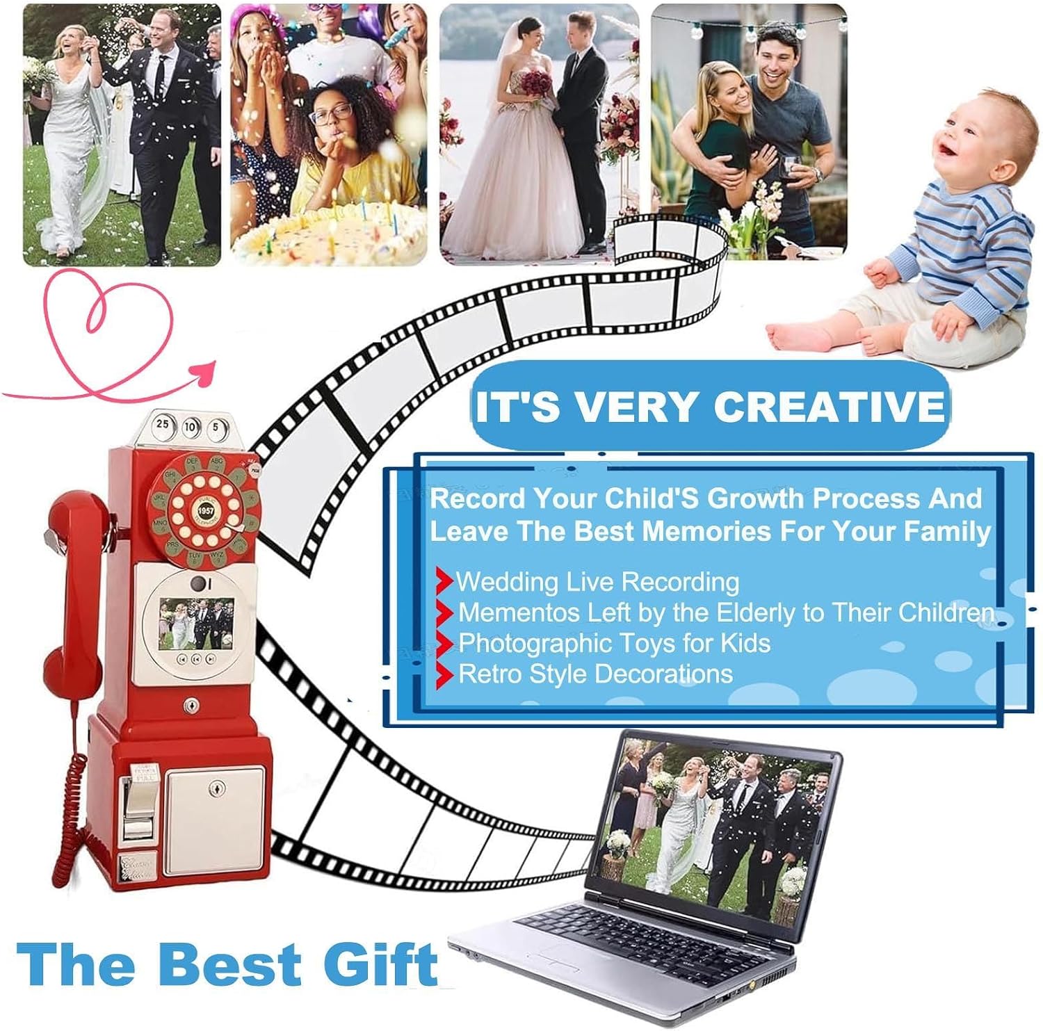 Video Audio Guest Book Wedding Phone, 1080p Hd Video Audio Phone Guestbook with 32/64/128gb Storage-for Wedding Bridal Shower, Birthday, Graduations, Baby Shower,White64g
