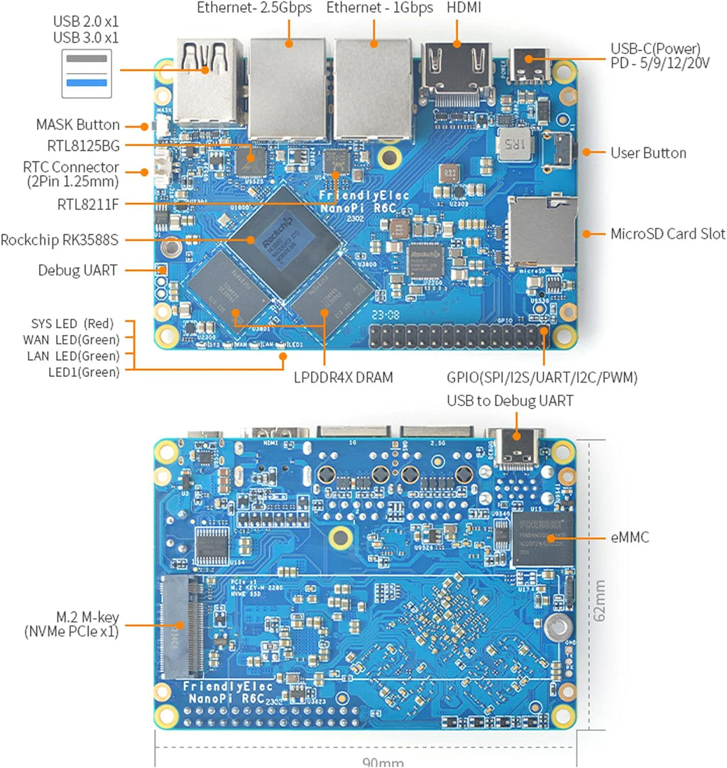 NanoPi R6C Router 4GB RAM Rockchip RK3588S A76 A55 Dual 2.5G Ethernet Support HDMI2 Linux/Openwrt/Debian/Ubuntu (4GB RAM 64GB EMMC, SingleBoard)