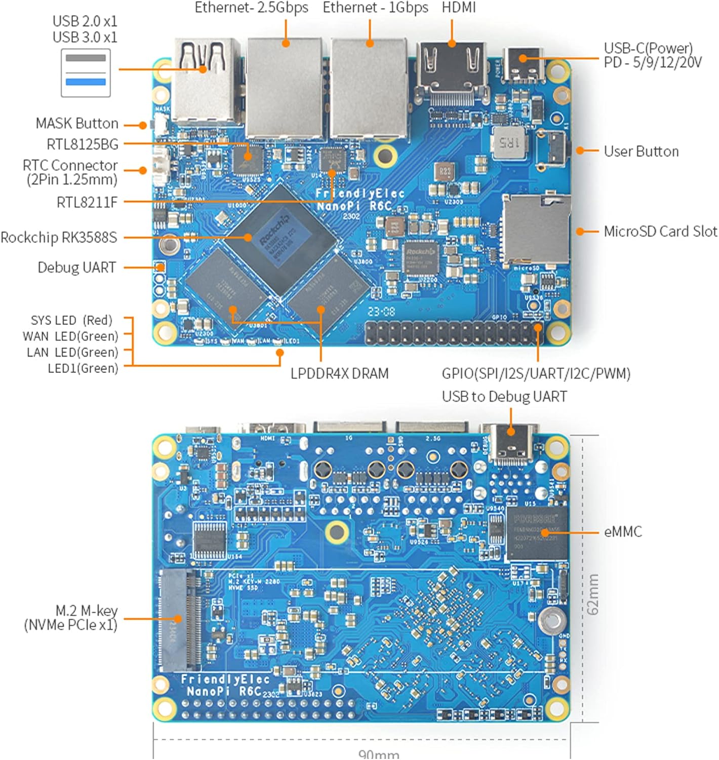 NanoPi R6C Router 8GB RAM 64GB eMMC Rockchip RK3588S A76 A55 Dual 2.5G Ethernet Support HDMI2 Linux/Openwrt/Debian/Ubuntu (8GB RAM 64GB EMMC, SingleBoard)