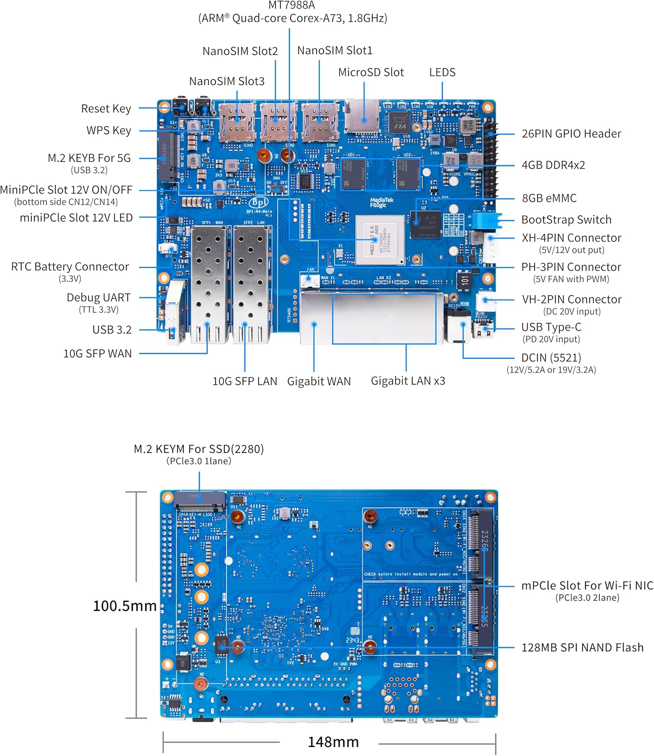 Banana Pi BPI-R4 WiFi 7 OpenWRT Wireless Dual-Band WiFi Router Board, MediaTek MT7988A (Filogic 880) SoC, 4G/5G Internet Router, 4X GbE and 2X 10GbE SFP for NAS Smart Home Gateway (8GB RAM Bundle3)