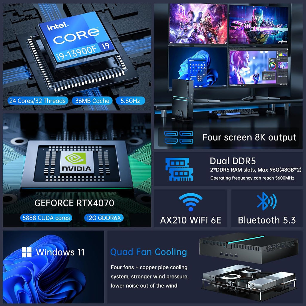 Ai Mini PC, Desktop Computer i9-13900F 24 Cores Upto 5.6GHz, 64G DDR5, 2T M.2 PCIE4.0 SSD, Win-11 Pro, GeForce RTX4070 12G, Four Display, 8K@60Hz, Dual LAN, WiFi6E, Multitasking, Video Server